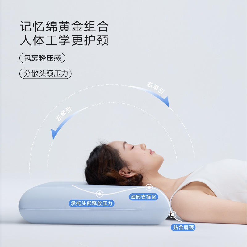 Memory Foam Pillow Slow Recove - огляд і ціна Memory Foam Orthopedic Pillow Neck Pain